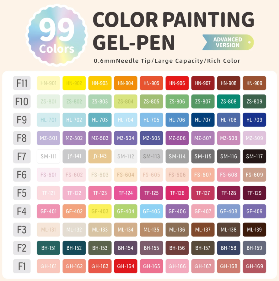 Languo 0.6mm - 99 Colour Painting Gel Pen Set
