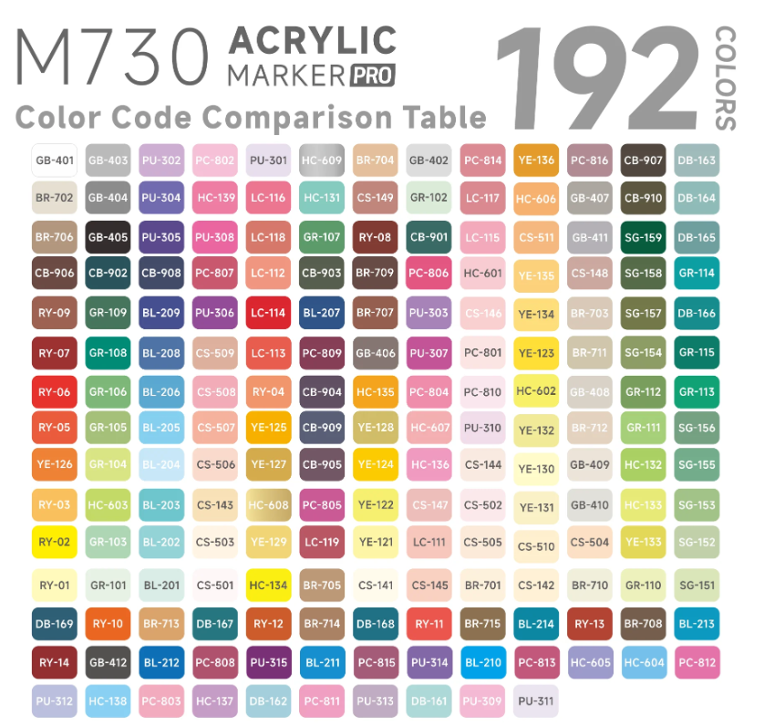 Languo Pro Acrylic Brush Marker Set (M730)  – 192 Colours